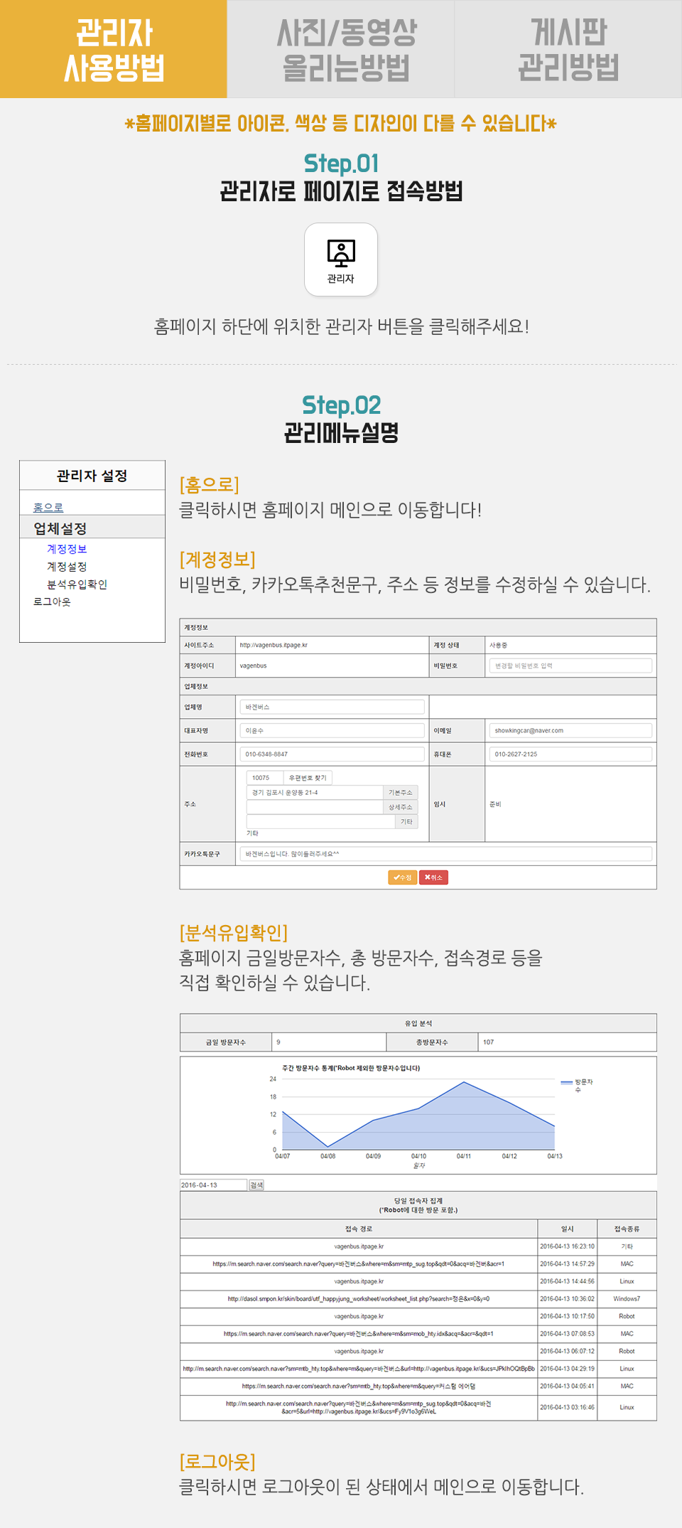 홈페이지 사용설명서_